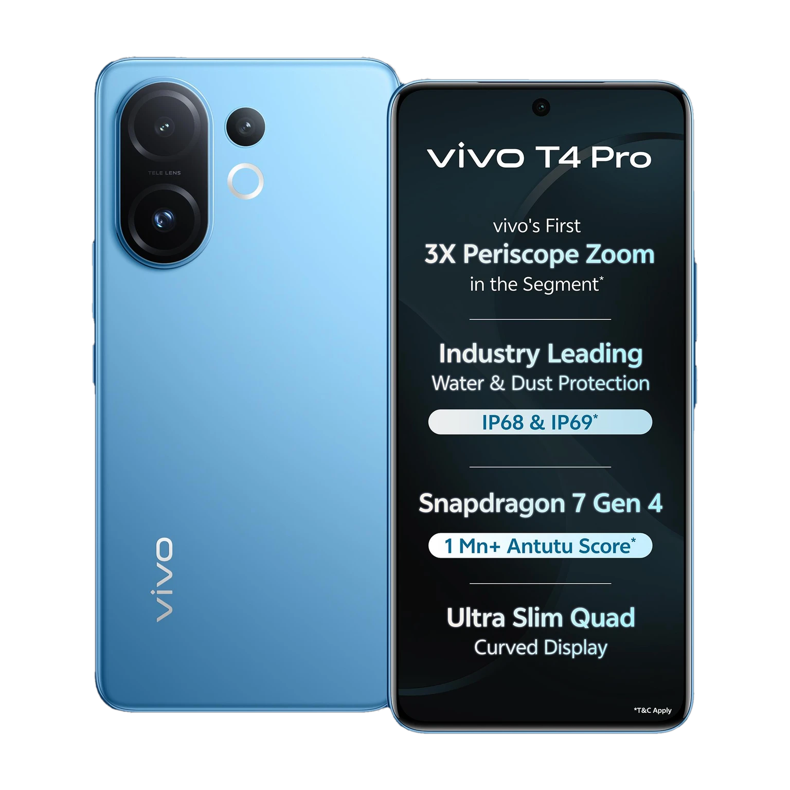 Vivo T4 Pro (8+256GB)